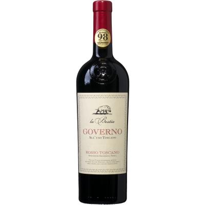 La Bestia Governo